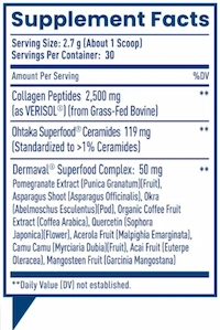 Nativepath Skin Renewal Supplement Facts