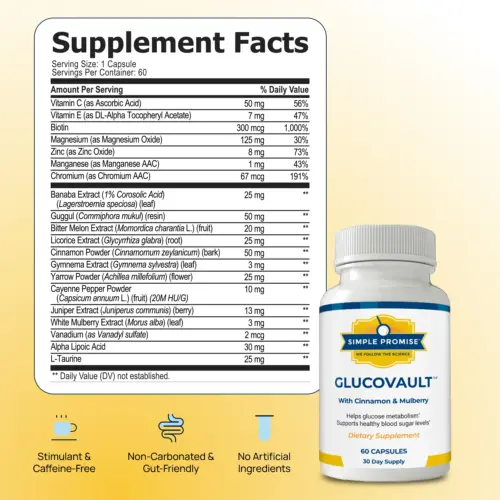 GlucoVault-supplement-Facts-