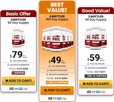 BloodPril pricing details