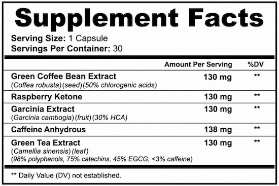 DigestFlow-Supplement-Fact